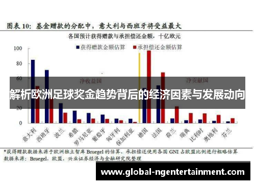 解析欧洲足球奖金趋势背后的经济因素与发展动向