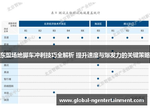 东盟场地脚车冲刺技巧全解析 提升速度与爆发力的关键策略