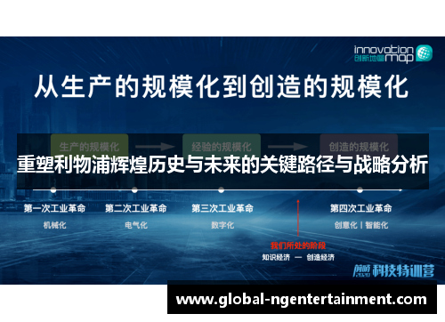 重塑利物浦辉煌历史与未来的关键路径与战略分析