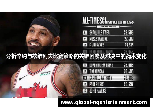 分析辛纳与兹维列夫比赛策略的关键因素及对决中的战术变化
