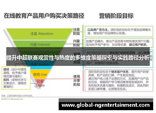 提升中超联赛观赏性与热度的多维度策略探索与实践路径分析