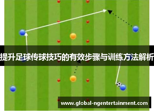 提升足球传球技巧的有效步骤与训练方法解析