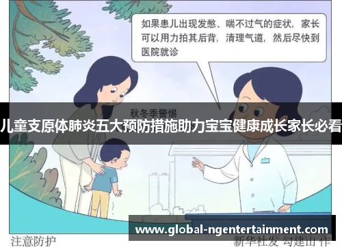 儿童支原体肺炎五大预防措施助力宝宝健康成长家长必看
