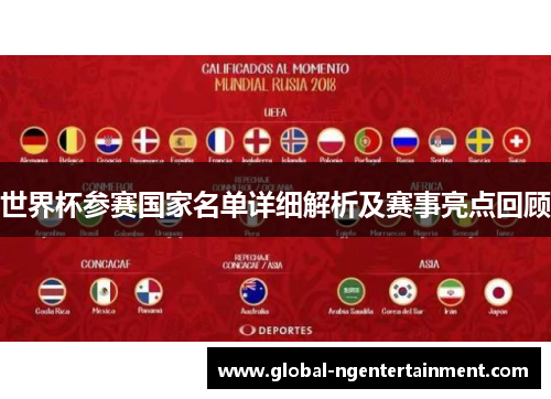 世界杯参赛国家名单详细解析及赛事亮点回顾 世界杯参赛国家名单详细解析及赛事亮点回顾