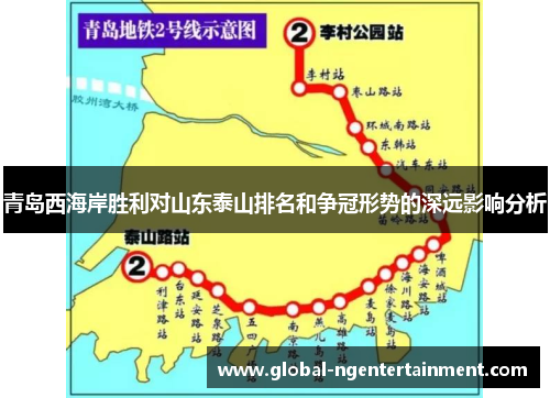 青岛西海岸胜利对山东泰山排名和争冠形势的深远影响分析