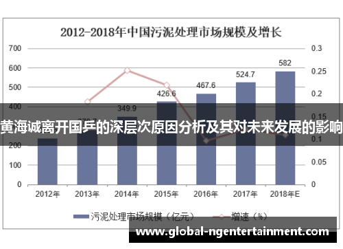 黄海诚离开国乒的深层次原因分析及其对未来发展的影响