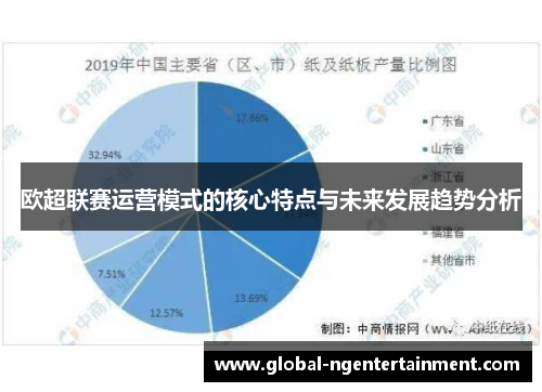 欧超联赛运营模式的核心特点与未来发展趋势分析