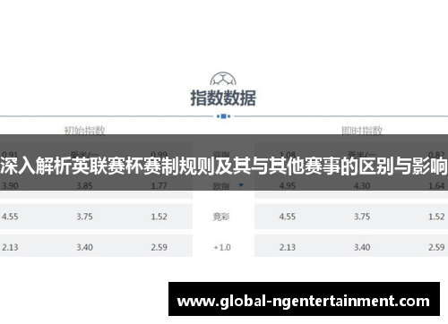 深入解析英联赛杯赛制规则及其与其他赛事的区别与影响 深入解析英联赛杯赛制规则及其与其他赛事的区别与影响