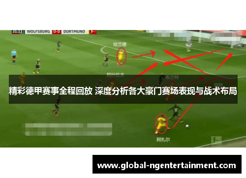 精彩德甲赛事全程回放 深度分析各大豪门赛场表现与战术布局