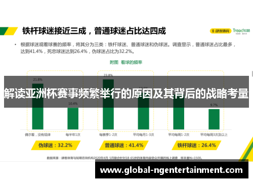 解读亚洲杯赛事频繁举行的原因及其背后的战略考量 解读亚洲杯赛事频繁举行的原因及其背后的战略考量