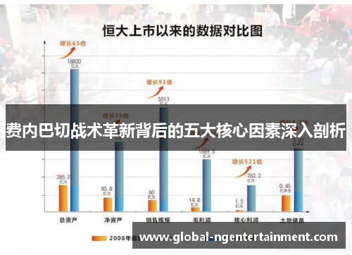 费内巴切战术革新背后的五大核心因素深入剖析 费内巴切战术革新背后的五大核心因素深入剖析