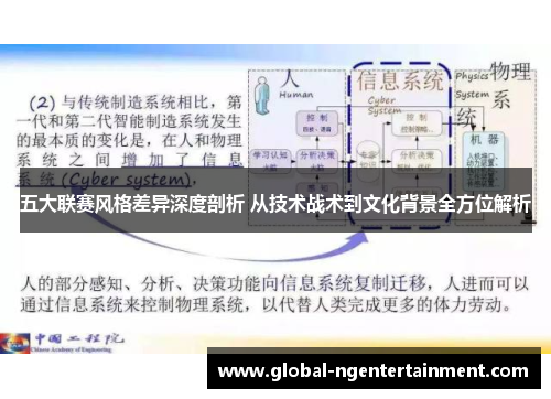 五大联赛风格差异深度剖析 从技术战术到文化背景全方位解析 五大联赛风格差异深度剖析 从技术战术到文化背景全方位解析