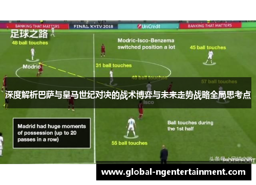 深度解析巴萨与皇马世纪对决的战术博弈与未来走势战略全局思考点