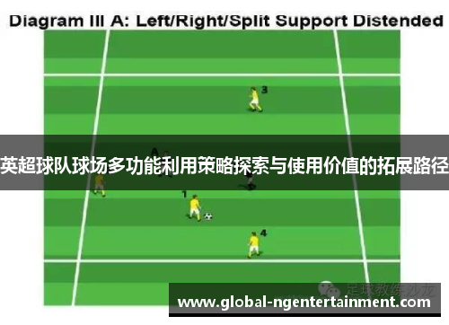 英超球队球场多功能利用策略探索与使用价值的拓展路径