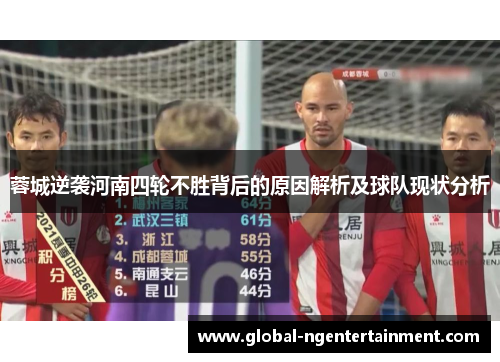 蓉城逆袭河南四轮不胜背后的原因解析及球队现状分析