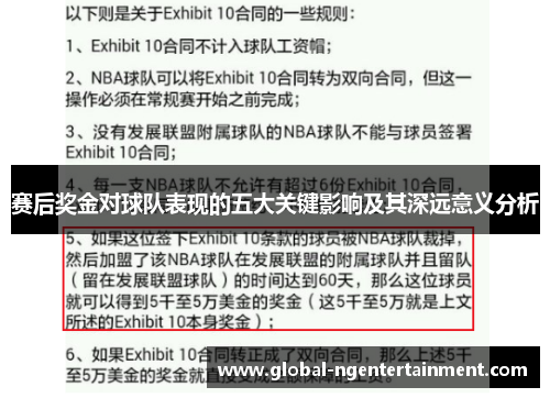 赛后奖金对球队表现的五大关键影响及其深远意义分析