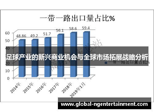 足球产业的新兴商业机会与全球市场拓展战略分析