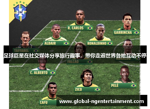 足球巨星在社交媒体分享旅行趣事，带你走遍世界各地互动不停