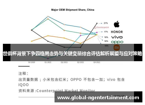 世俱杯背景下争四格局走势与关键变量综合评估解析展望与应对策略