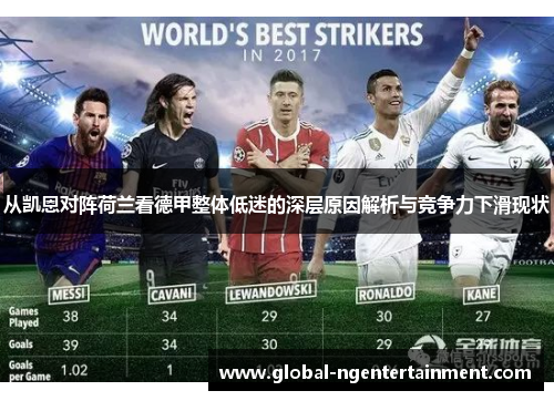 从凯恩对阵荷兰看德甲整体低迷的深层原因解析与竞争力下滑现状