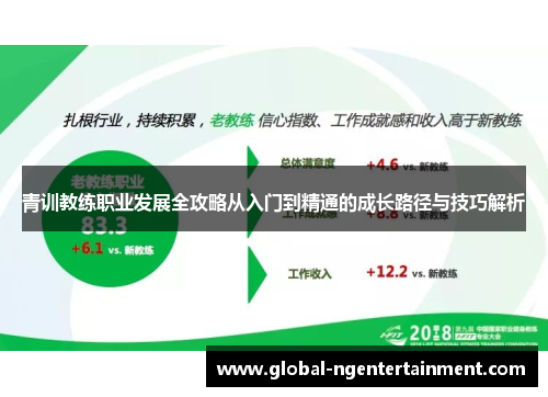 青训教练职业发展全攻略从入门到精通的成长路径与技巧解析